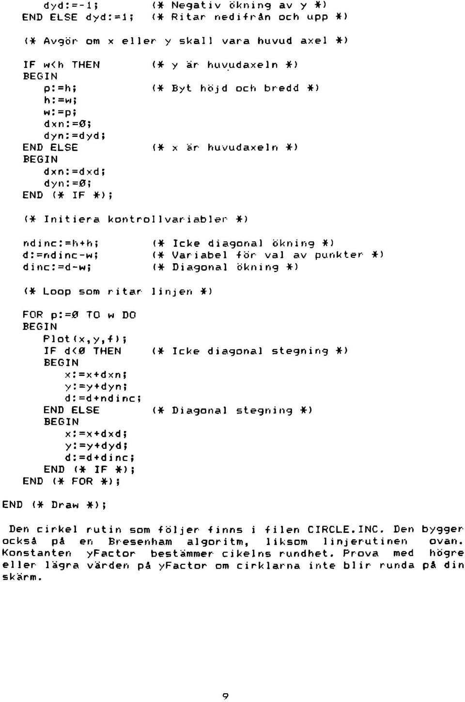 w ; (# Icke diagonal ökning #) <# Variabel för val av punkter *) (# Diagonal ökning # ) (* Loop som ritar 1 inj en *) FOR p:=0 TO w DO BEGIN P l o t(x,y,f )i IF d<0 THEN BEGIN x := x + d x n ; y :=y+