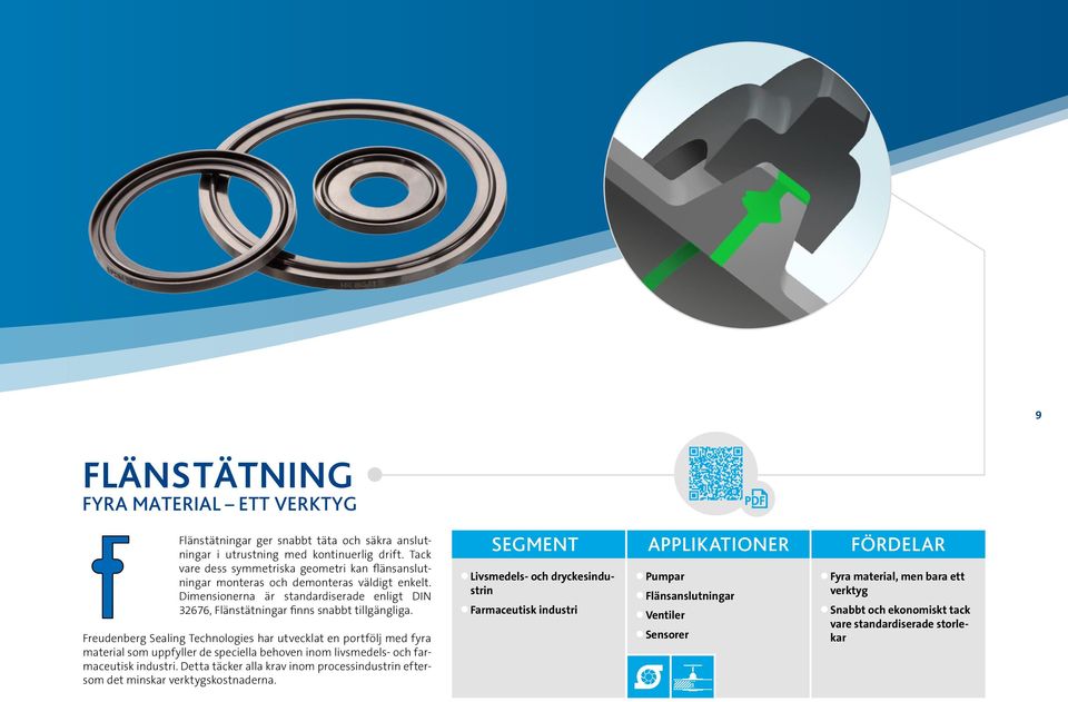 Freudenberg Sealing Technologies har utvecklat en portfölj med fyra material som uppfyller de speciella behoven inom livsmedels- och farmaceutisk industri.