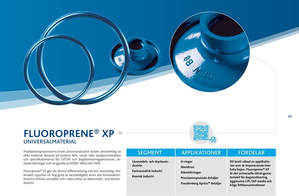 Fluoroprene XP gör att denna differentiering inte blir nödvändig.