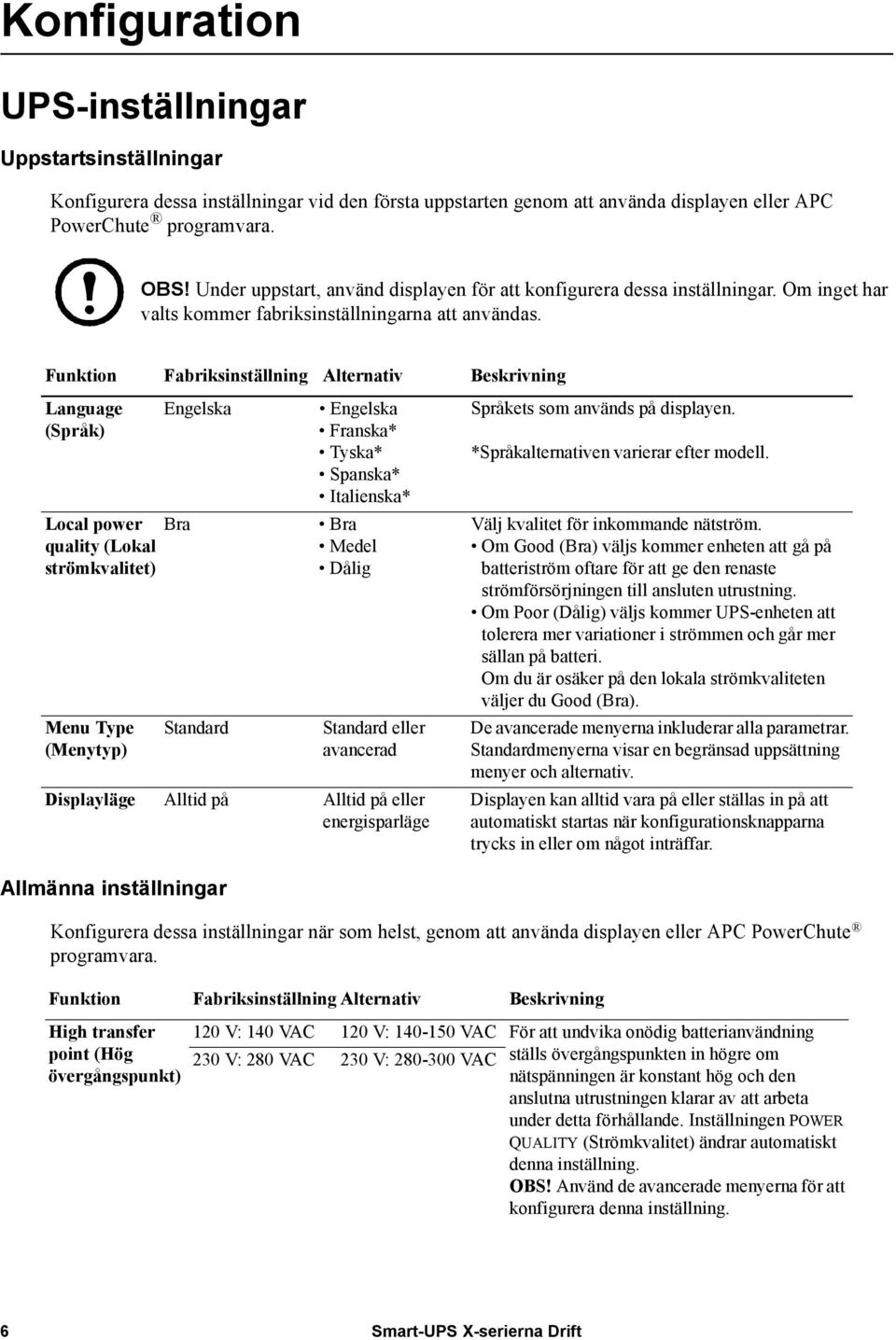 Funktion Fabriksinställning Alternativ Beskrivning Language (Språk) Local power Bra quality (Lokal strömkvalitet) Menu Type (Menytyp) Engelska Standard Allmänna inställningar Engelska Franska* Tyska*