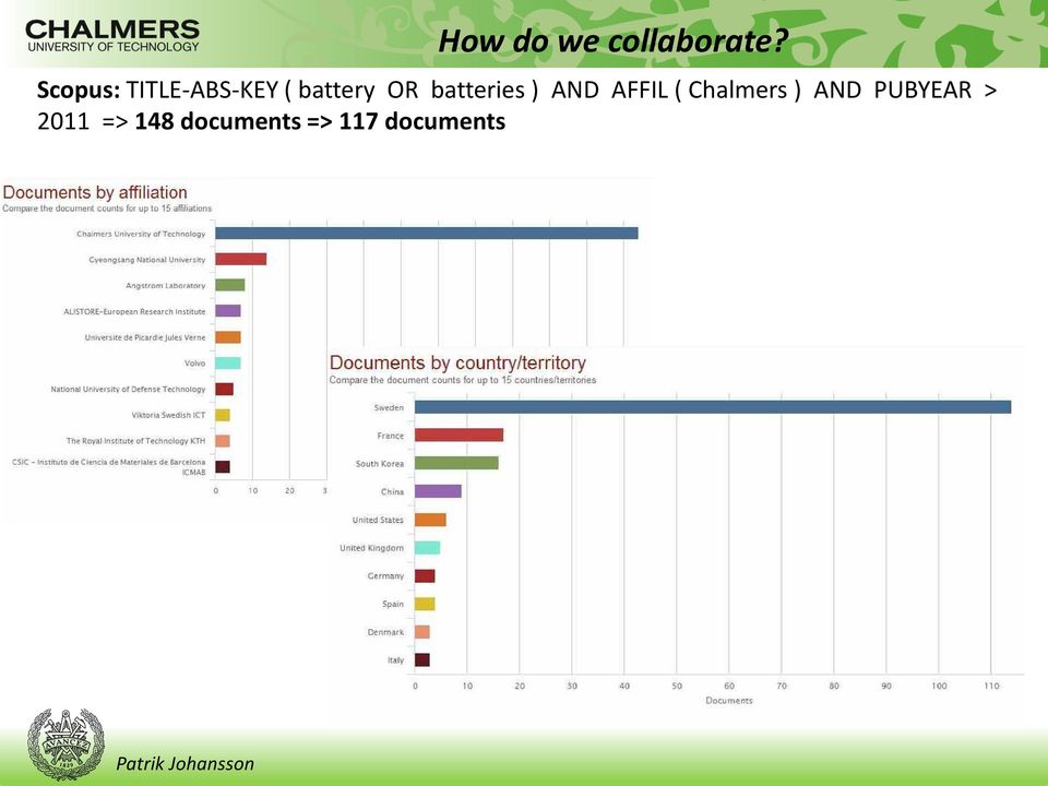 batteries ) AND AFFIL ( Chalmers )