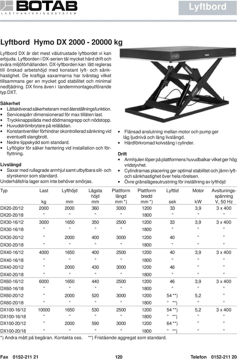 D finns även i tandeontageutförande typ DT. Säkerhet Lättaktiverad säkerhetsram med återställningsfunktion. Servicespärr dimensionerad för max tillåten last.