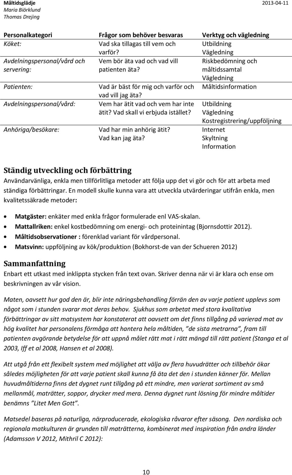 Riskbedömning och måltidssamtal Vägledning Patienten: Vad är bäst för mig och varför och Måltidsinformation Avdelningspersonal/vård: Anhöriga/besökare: vad vill jag äta?