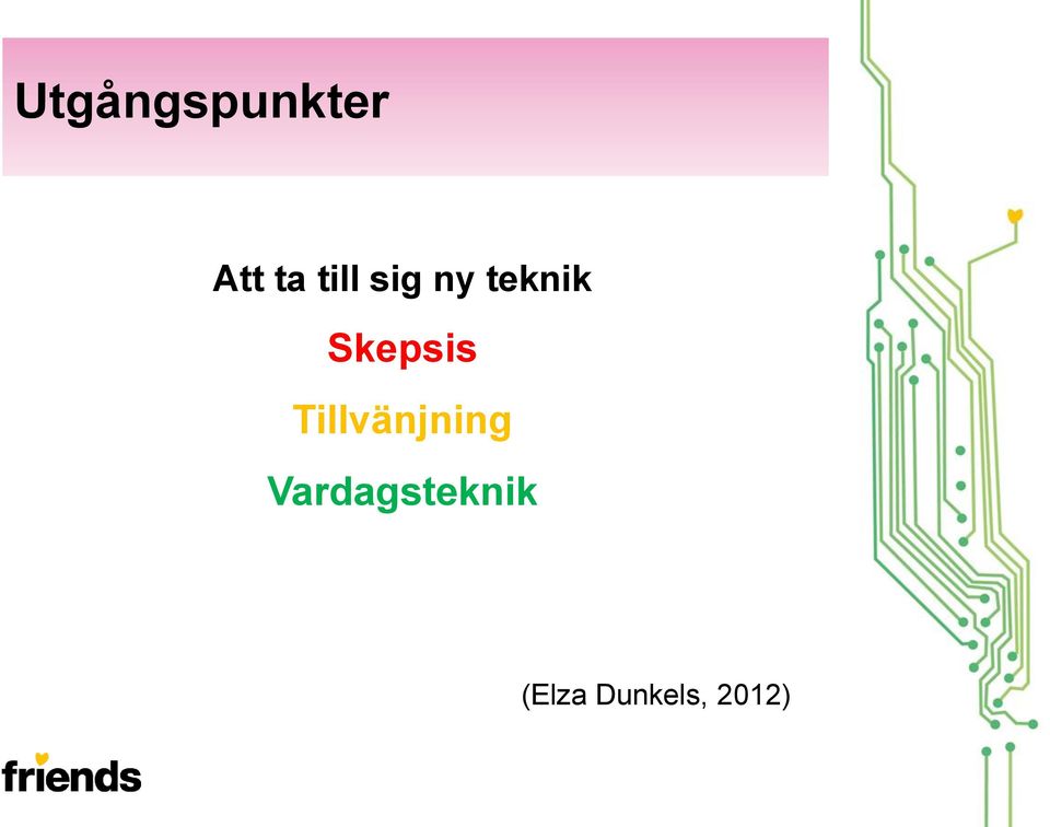 Skepsis Tillvänjning