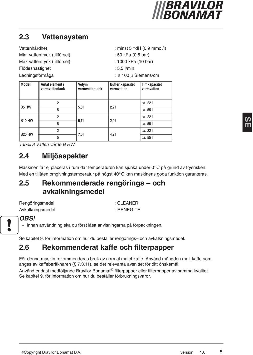 varmvattentank Buffertkapacitet varmvatten Timkapacitet varmvatten B5 W 2 5 5,0 50ll 2,2 22ll ca. 22 l ca. 55 l B10 W B20 W 2 5 2 5 5,7 57l 29l 2,9 7,0 70l 4,2 42l ca. 22 l ca. 55 l ca. 22 l ca. 55 l Tabell 3 Vatten vårde B W 2.