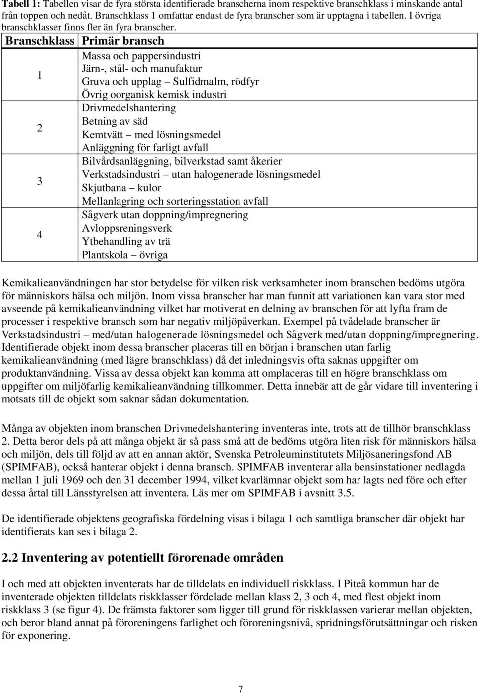 Branschklass Primär bransch 1 2 3 4 Massa och pappersindustri Järn-, stål- och manufaktur Gruva och upplag Sulfidmalm, rödfyr Övrig oorganisk kemisk industri Drivmedelshantering Betning av säd