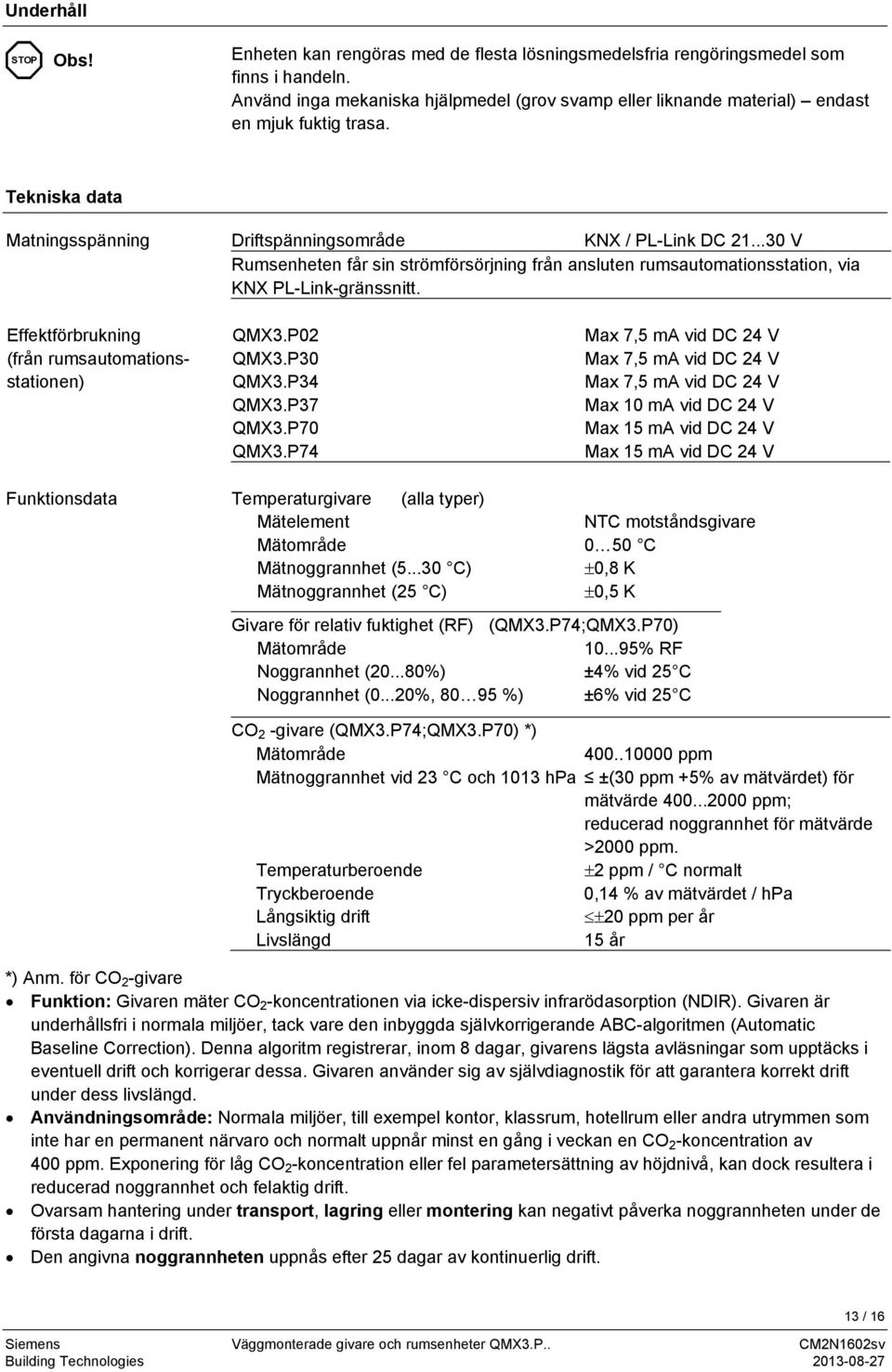 ..30 V Rumsenheten får sin strömförsörjning från ansluten rumsautomationsstation, via KNX PL-Link-gränssnitt. Effektförbrukning (från rumsautomationsstationen) QMX3.P02 QMX3.P30 QMX3.P34 QMX3.