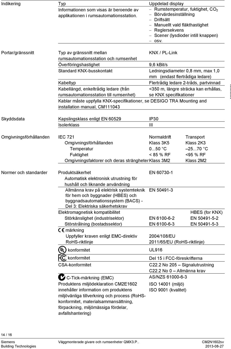 Portar/gränssnitt Typ av gränssnitt mellan KNX / PL-Link rumsautomationsstation och rumsenhet Överföringshastighet 9,6 kbit/s Standard KNX-busskontakt Ledningsdiameter 0,8 mm, max 1,0 mm(endast