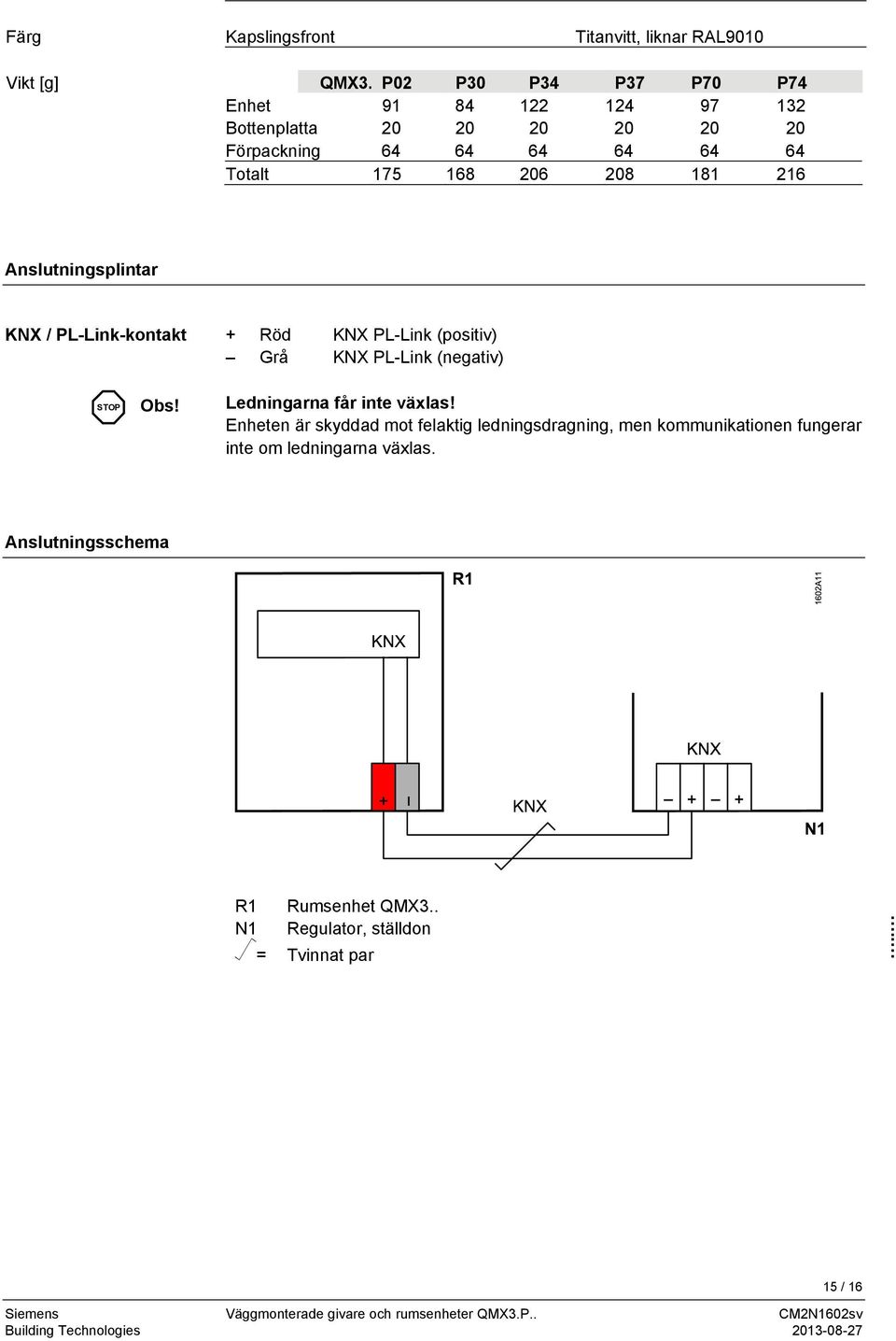 208 181 216 Anslutningsplintar KNX / PL-Link-kontakt STOP Obs!