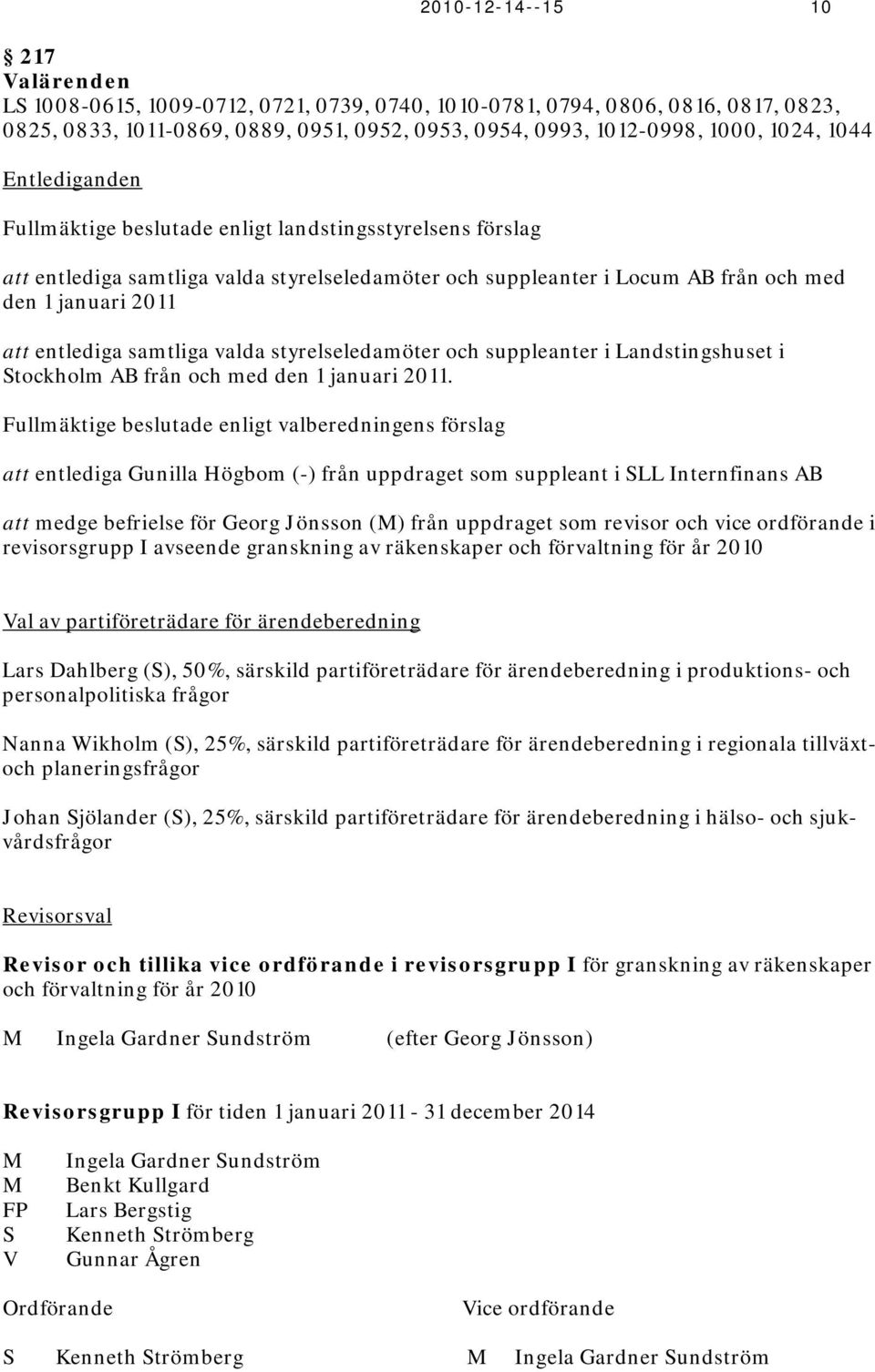 samtliga valda styrelseledamöter och suppleanter i Landstingshuset i Stockholm AB från och med den 1 januari 2011.