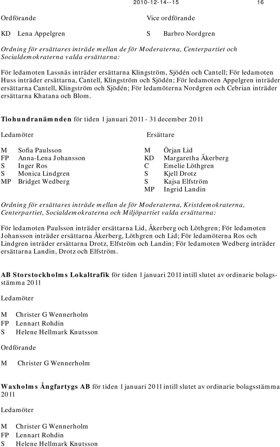 Klingström och Sjödén; För ledamöterna Nordgren och Cebrian inträder ersättarna Khatana och Blom.