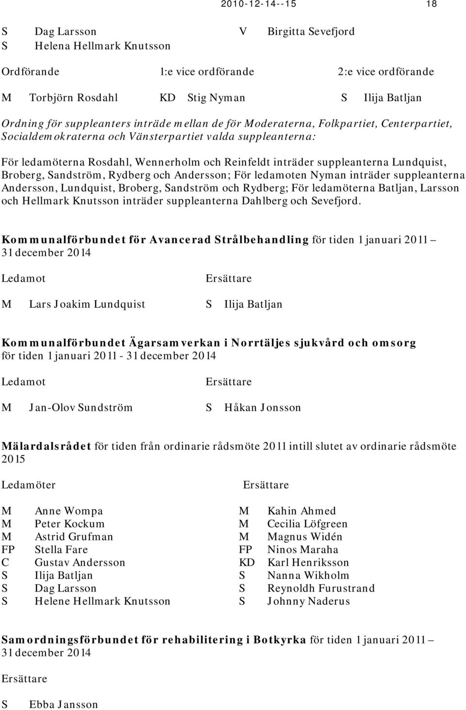 suppleanterna Lundquist, Broberg, Sandström, Rydberg och Andersson; För ledamoten Nyman inträder suppleanterna Andersson, Lundquist, Broberg, Sandström och Rydberg; För ledamöterna Batljan, Larsson