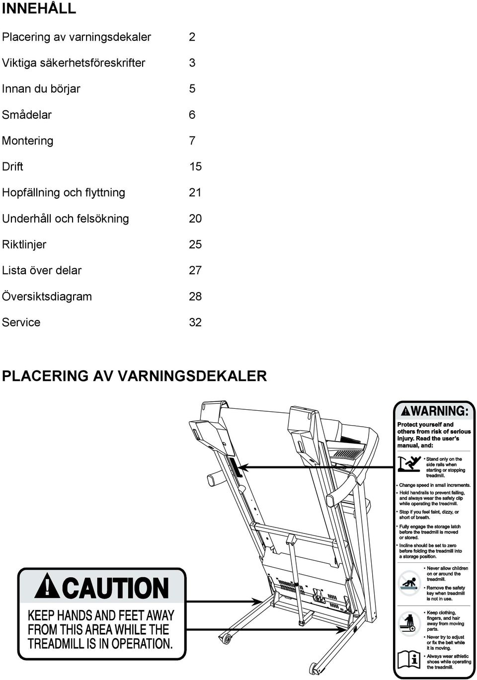 Drift 15 Hopfällning och flyttning 21 Underhåll och felsökning 20