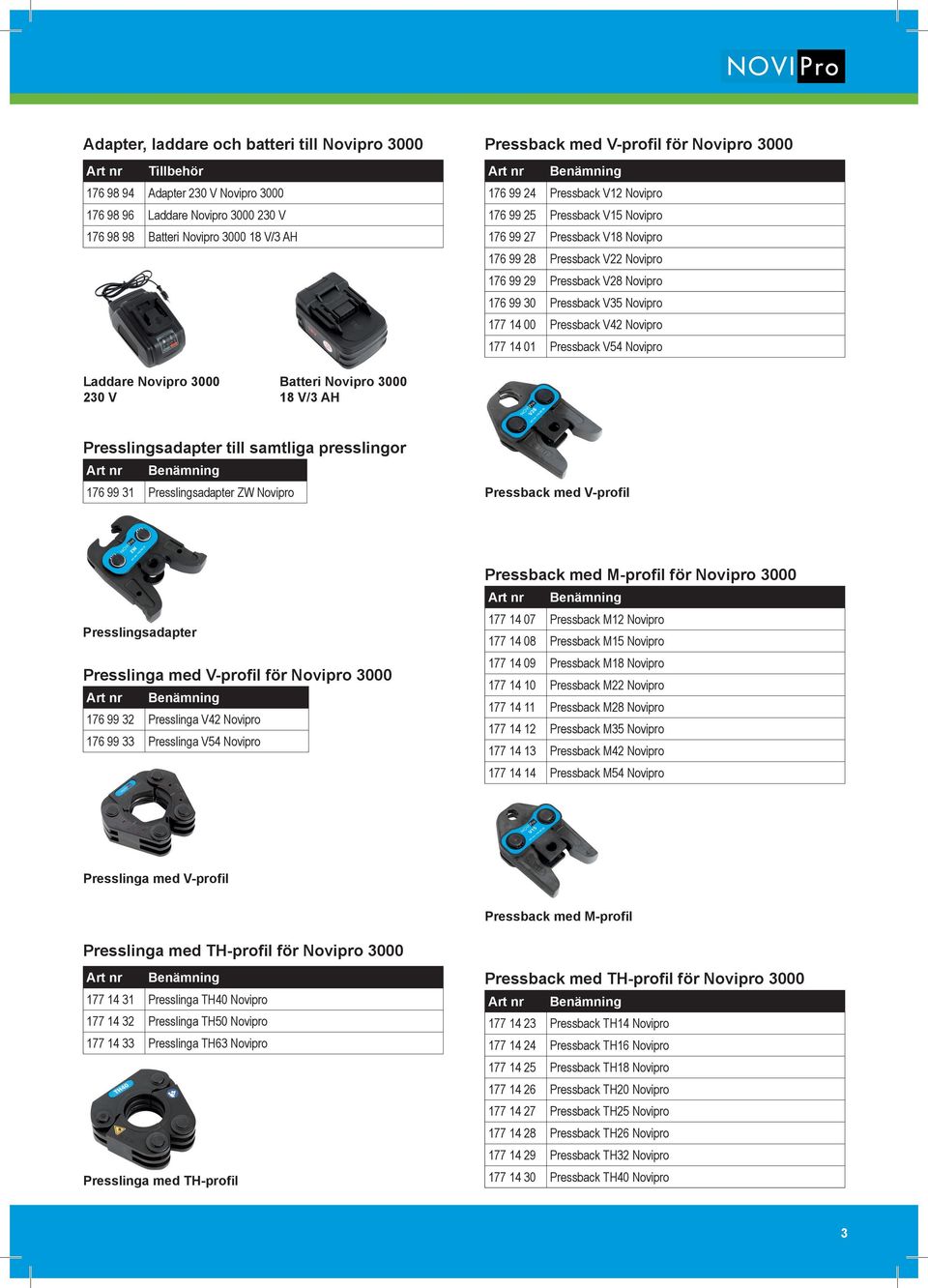 Pressback V35 Novipro 177 14 00 Pressback V42 Novipro 177 14 01 Pressback V54 Novipro Laddare Novipro 3000 230 V Batteri Novipro 3000 18 V/3 AH Presslingsadapter till samtliga presslingor 176 99 31