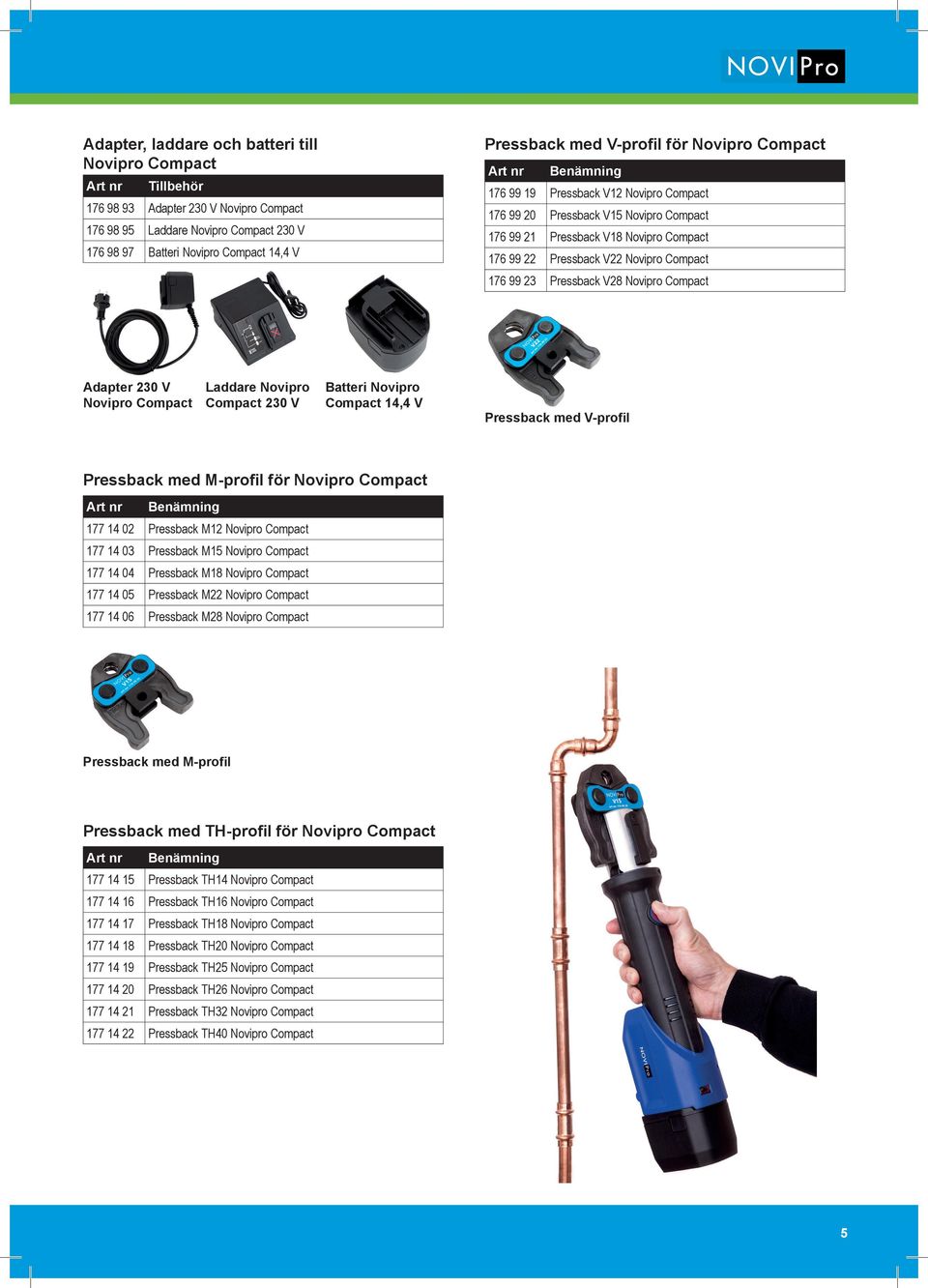 23 Pressback V28 Novipro Compact Adapter 230 V Novipro Compact Laddare Novipro Compact 230 V Batteri Novipro Compact 14,4 V Pressback med V-profil Pressback med M-profil för Novipro Compact 177 14 02