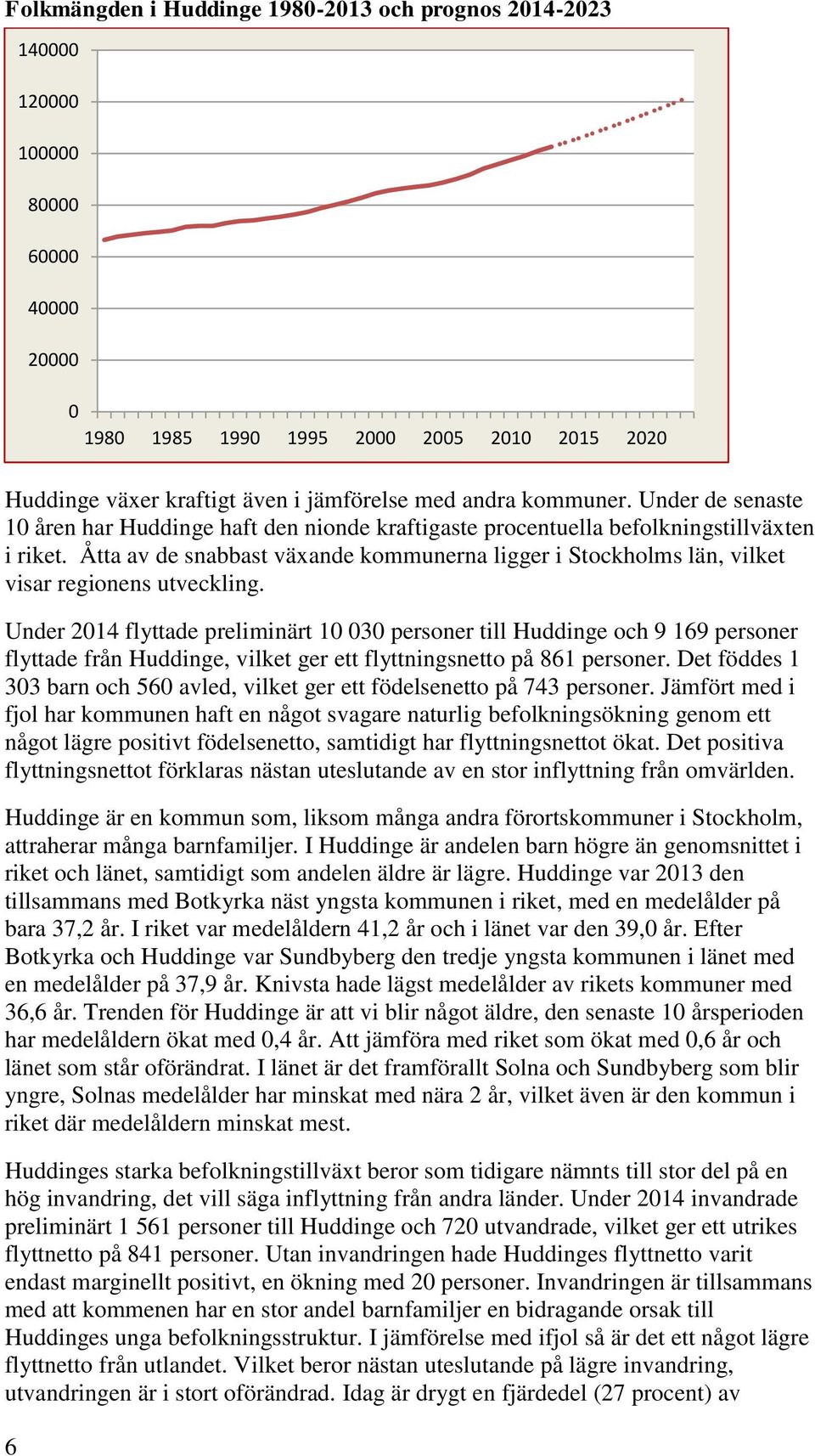 Åtta av de snabbast växande kommunerna ligger i Stockholms län, vilket visar regionens utveckling.