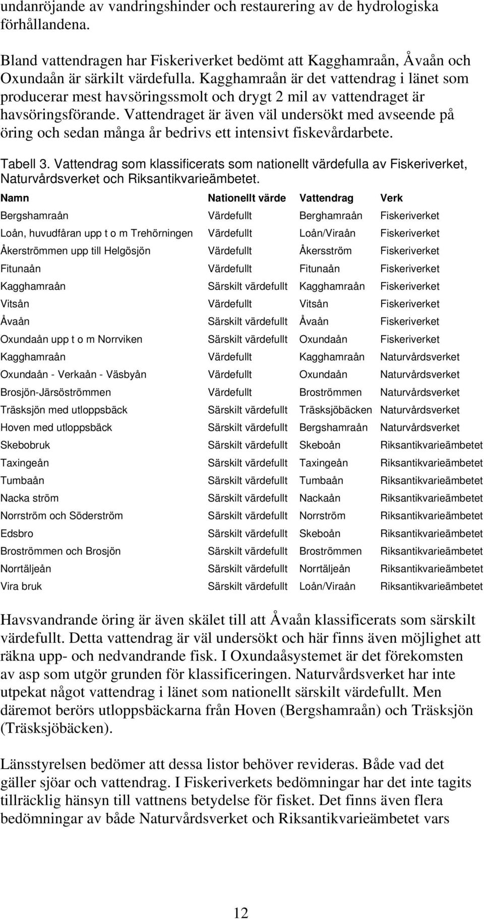 Vattendraget är även väl undersökt med avseende på öring och sedan många år bedrivs ett intensivt fiskevårdarbete. Tabell 3.