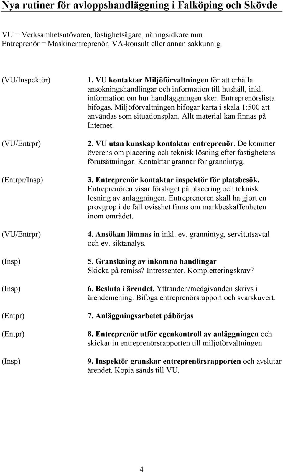 information om hur handläggningen sker. Entreprenörslista bifogas. Miljöförvaltningen bifogar karta i skala 1:500 att användas som situationsplan. Allt material kan finnas på Internet. 2.