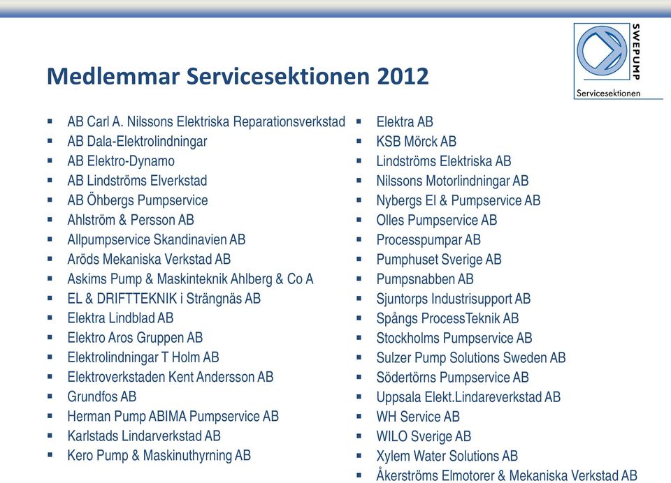 Mekaniska Verkstad AB Askims Pump & Maskinteknik Ahlberg & Co A EL & DRIFTTEKNIK i Strängnäs AB Elektra Lindblad AB Elektro Aros Gruppen AB Elektrolindningar T Holm AB Elektroverkstaden Kent