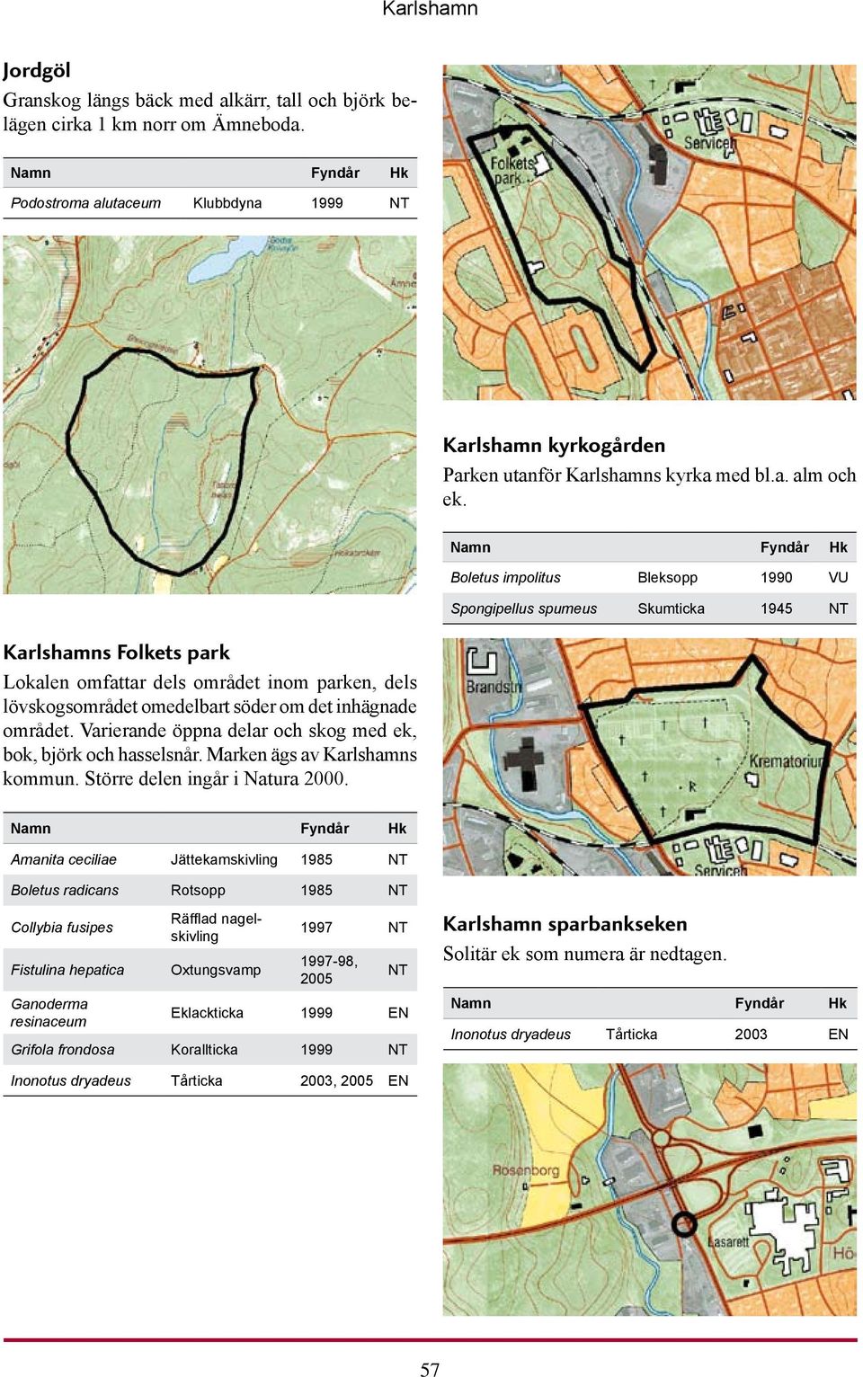 Marken ägs av Karlshamns kommun. Större delen ingår i Natura 2000.