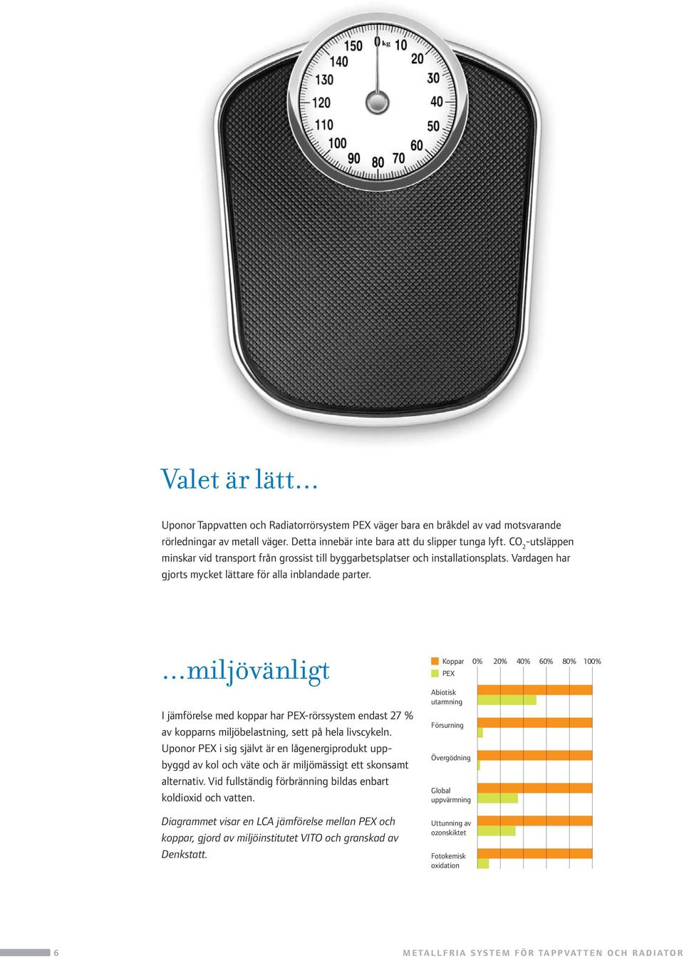 ...miljövänligt I jämförelse med koppar har PEX-rörssystem endast 27 % av kopparns miljöbelastning, sett på hela livscykeln.