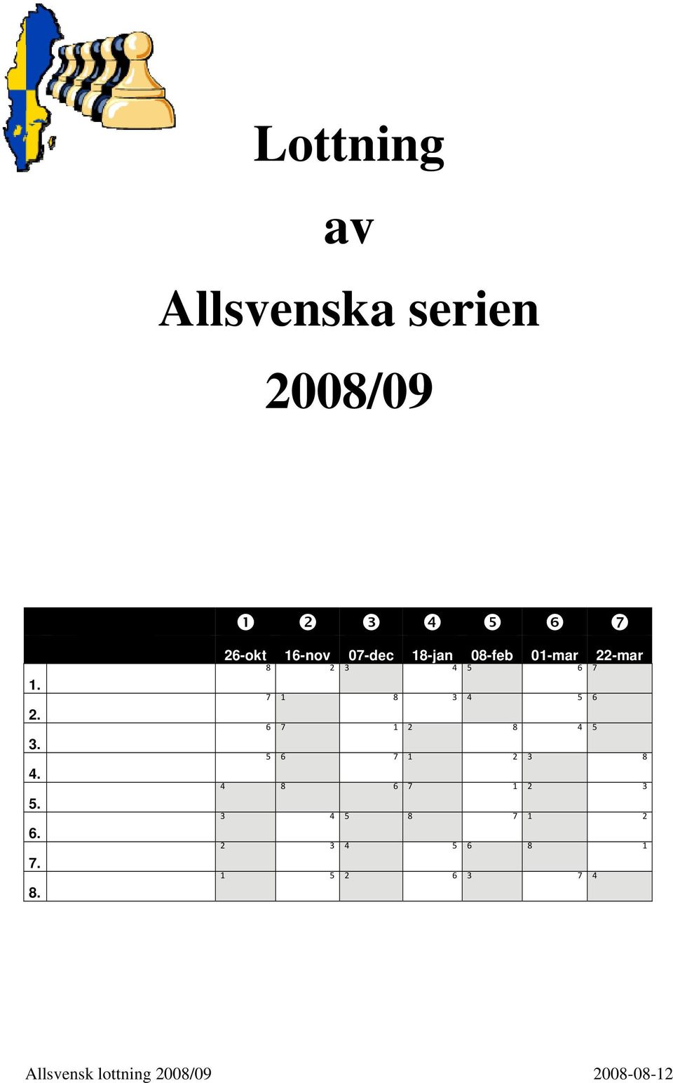 1-jan 4 3 1 2 7 1 6 7 5 6 0-feb 01-mar 22-mar 5 6 7 4 5 6 4