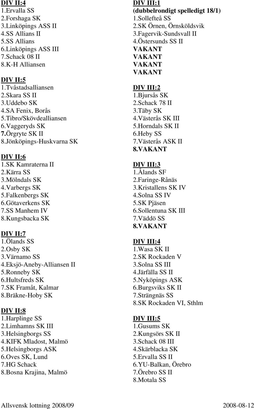 SS Manhem IV.Kungsbacka SK DIV II:7 1.Ölands SS 2.Osby SK 3.Värnamo SS 4. II 5.Ronneby SK 6.Hultsfreds SK 7.SK Framåt, Kalmar.Bräkne-Hoby SK DIV II: 1.Harplinge SS 2.Limhamns SK III 3.