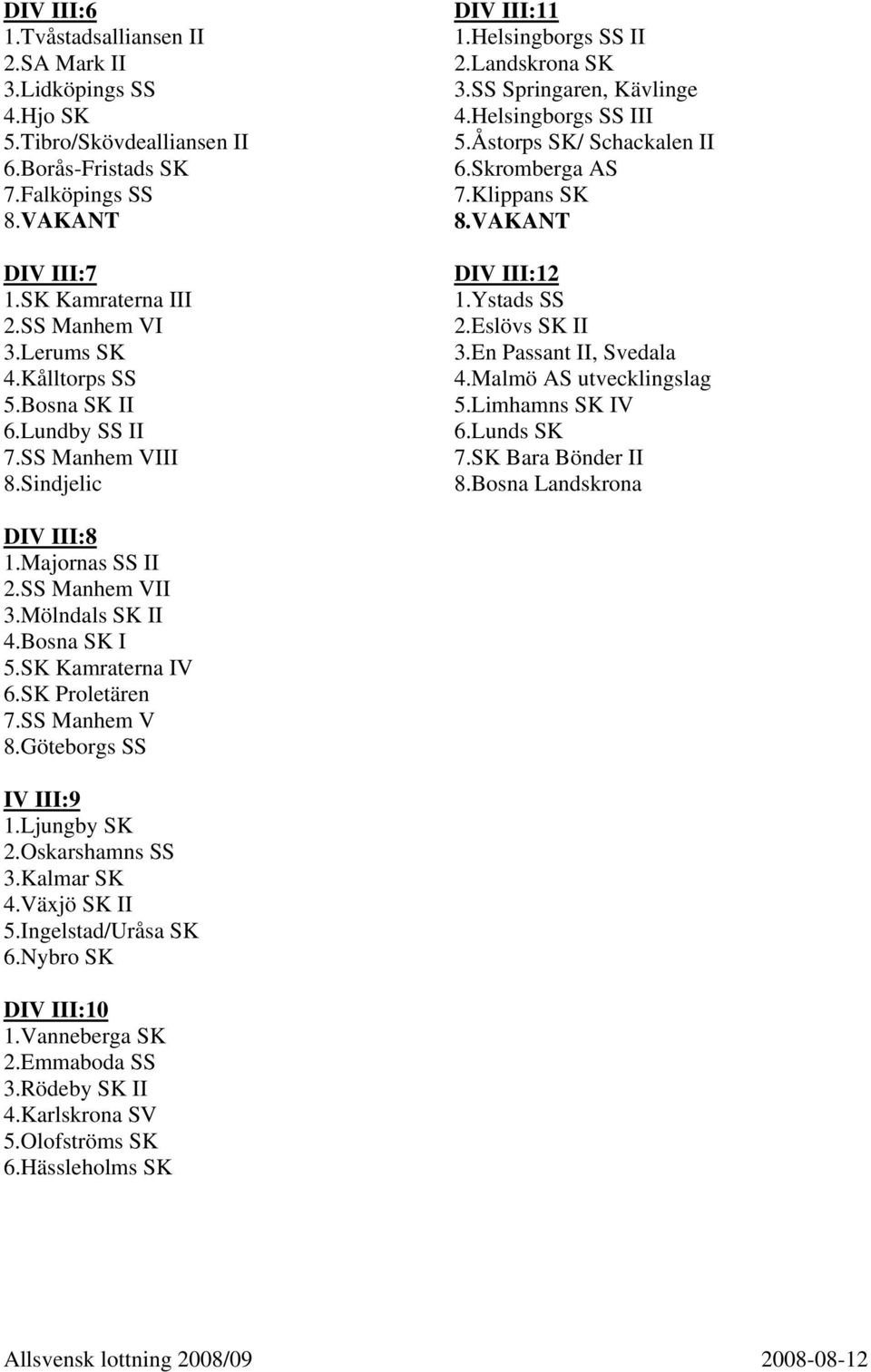 Skromberga AS 7.Klippans SK. DIV III:12 1.Ystads SS 2.Eslövs SK II 3.En Passant II, Svedala 4.Malmö AS utvecklingslag 5.Limhamns SK IV 6.Lunds SK 7.SK Bara Bönder II.Bosna Landskrona DIV III: 1.