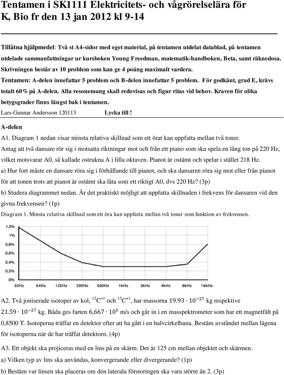 Tentamen: A-delen innefattar 5 problem och B-delen innefattar 5 problem. För godkänt, grad E, krävs totalt 60% på A-delen. Alla resonemang skall redovisas och figur ritas vid behov.