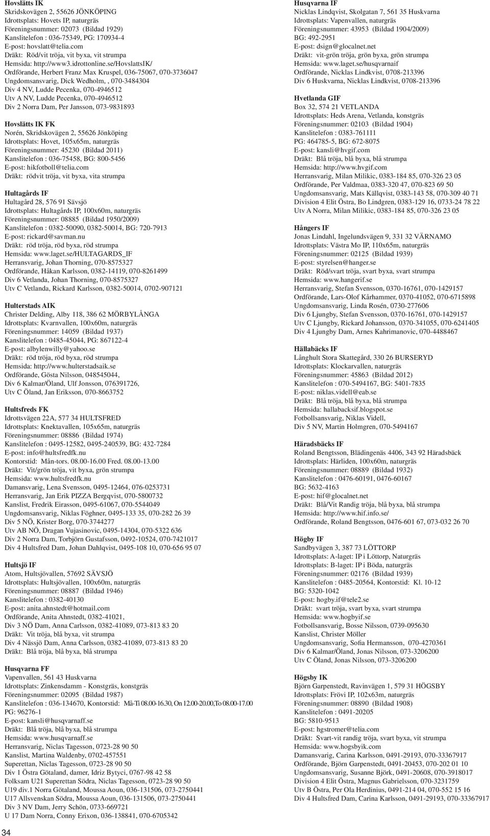 se/hovslattsik/ Ordförande, Herbert Franz Max Kruspel, 036-75067, 070-3736047 Ungdomsansvarig, Dick Wedholm,, 070-3484304 Div 4 NV, Ludde Pecenka, 070-4946512 Utv A NV, Ludde Pecenka, 070-4946512 Div