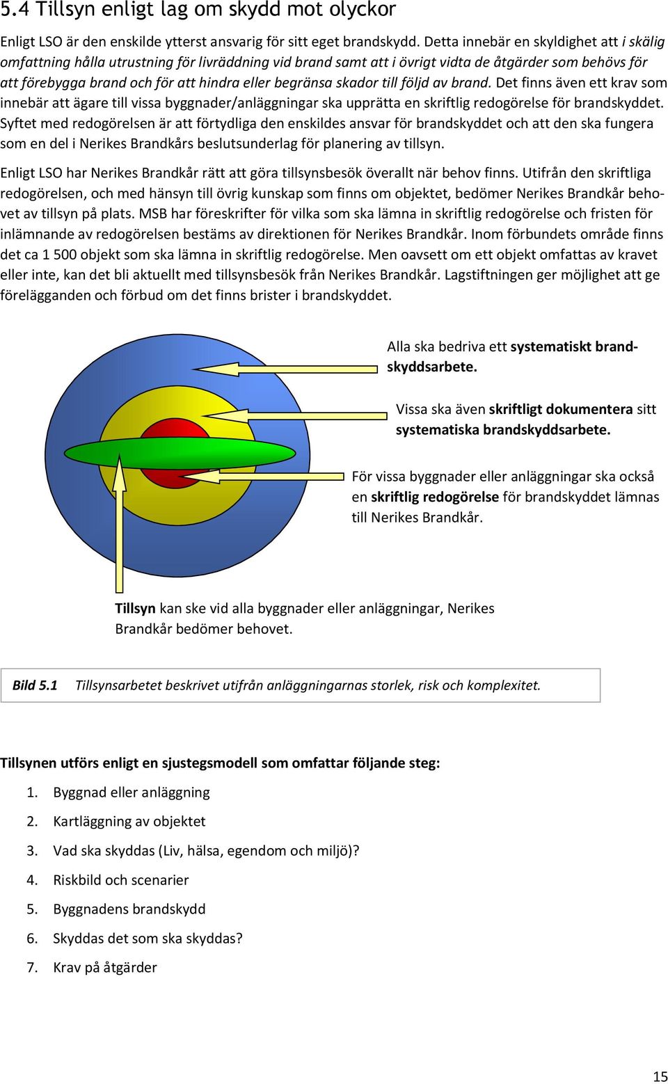 skador till följd av brand. Det finns även ett krav som innebär att ägare till vissa byggnader/anläggningar ska upprätta en skriftlig redogörelse för brandskyddet.