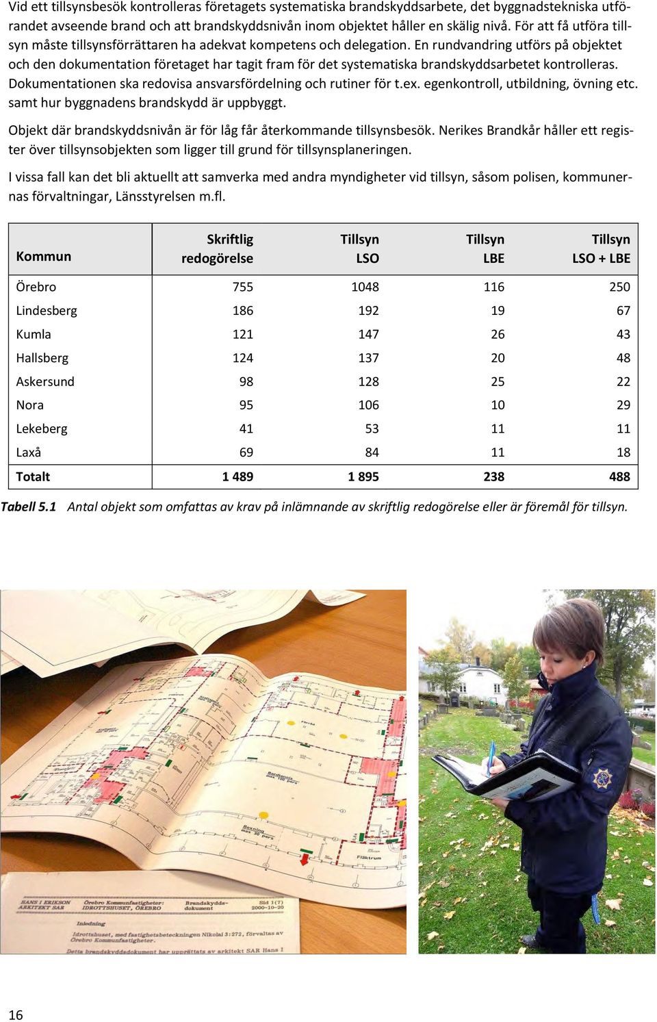 En rundvandring utförs på objektet och den dokumentation företaget har tagit fram för det systematiska brandskyddsarbetet kontrolleras.