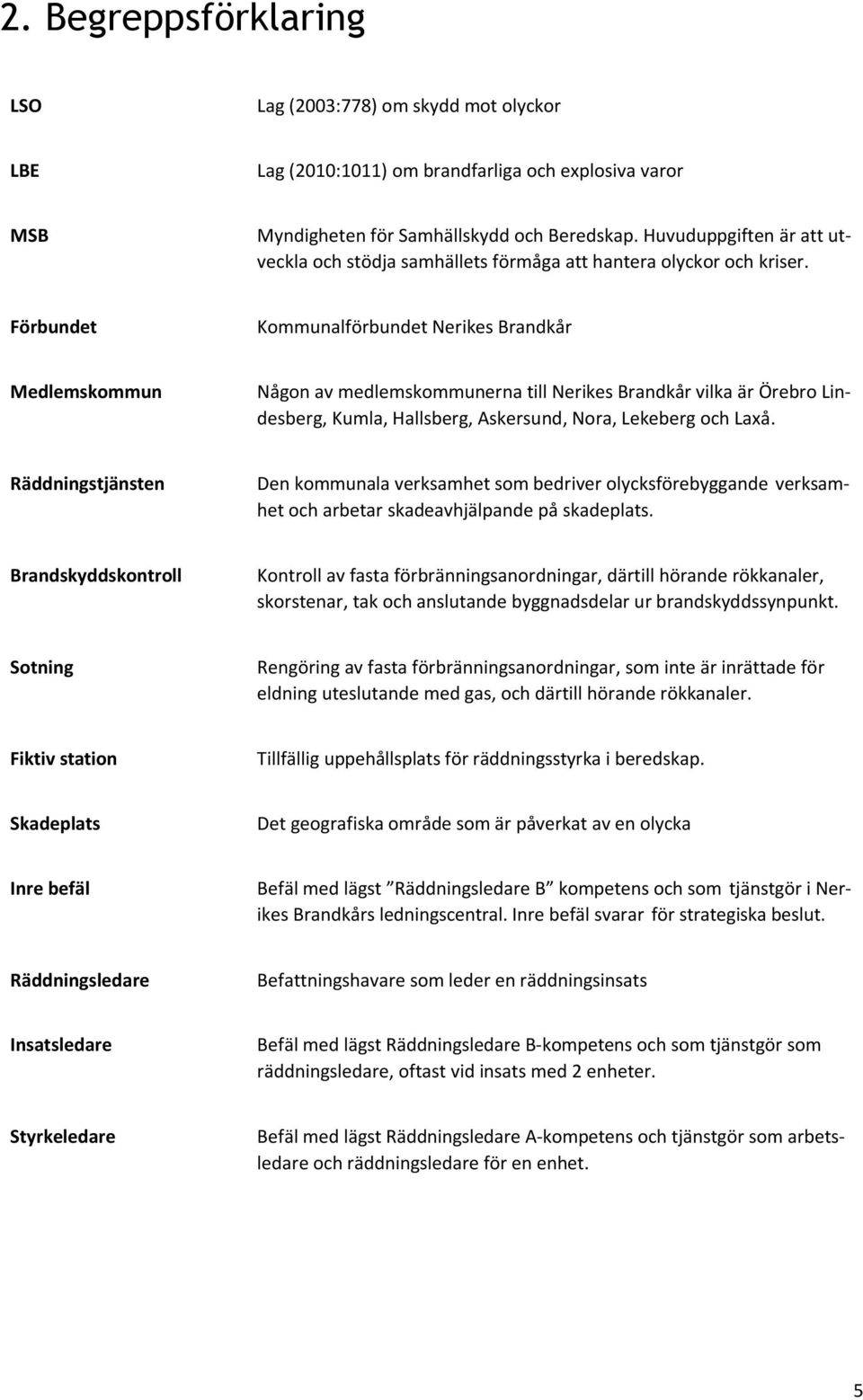 Förbundet Kommunalförbundet Nerikes Brandkår Medlemskommun Någon av medlemskommunerna till Nerikes Brandkår vilka är Örebro Lindesberg, Kumla, Hallsberg, Askersund, Nora, Lekeberg och Laxå.