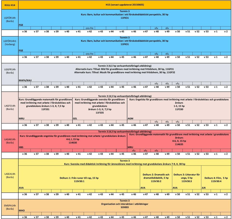 fritidshem, 30 hp, 11GF31 Alternativ kurs: Tillval: Musik för grundlärare med inriktning mot fritidshem, 30 hp, 11GF32 MAFA/KALI LAGF314h Kurs: Grundläggande matematik för grundlärare med inriktning