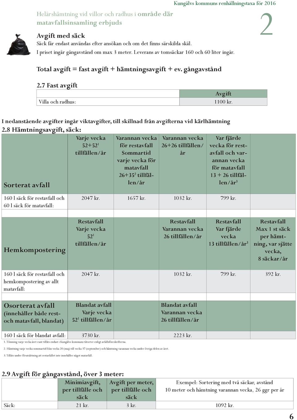 I nedanstående avgifter ingår viktavgifter, till skillnad från avgifterna vid kärlhämtning 2.