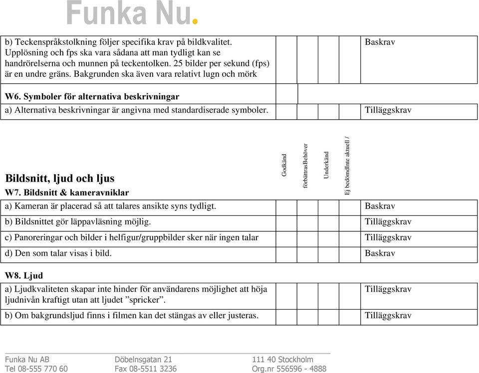 Symboler för alternativa beskrivningar a) Alternativa beskrivningar är angivna med standardiserade symboler. Bildsnitt, ljud och ljus W7.