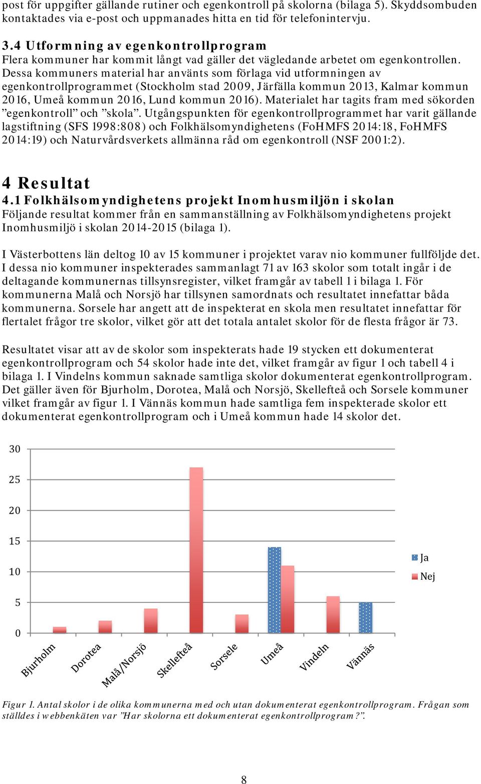 Dessa kommuners material har använts som förlaga vid utformningen av egenkontrollprogrammet (Stockholm stad 2009, Järfälla kommun 2013, Kalmar kommun 2016, Umeå kommun 2016, Lund kommun 2016).