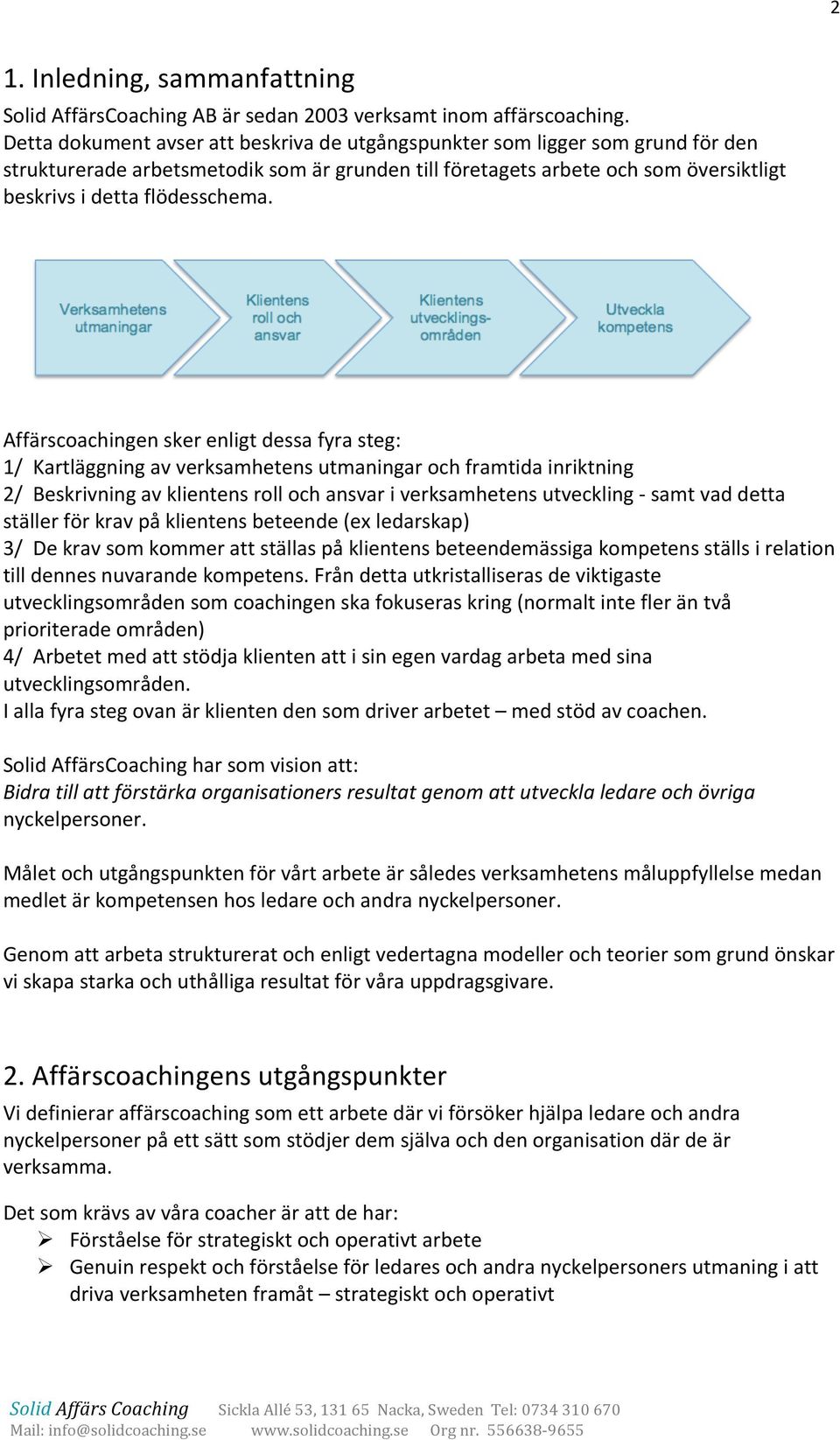 Affärscoachingen sker enligt dessa fyra steg: 1/ Kartläggning av verksamhetens utmaningar och framtida inriktning 2/ Beskrivning av klientens roll och ansvar i verksamhetens utveckling - samt vad