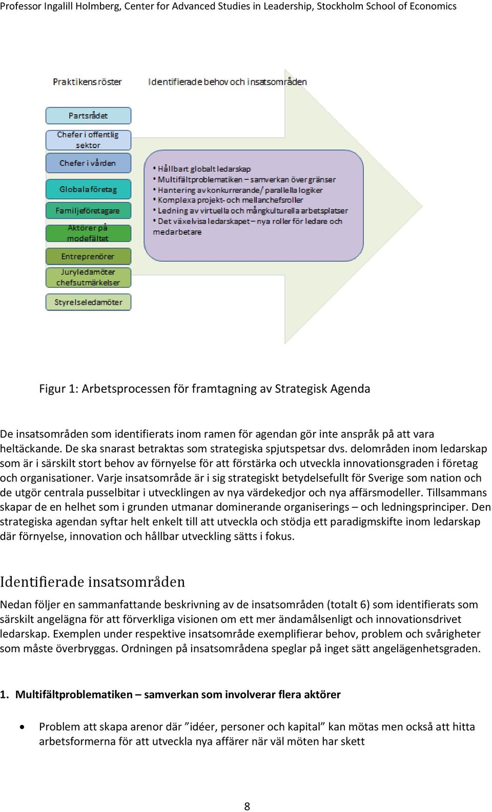 delområden inom ledarskap som är i särskilt stort behov av förnyelse för att förstärka och utveckla innovationsgraden i företag och organisationer.