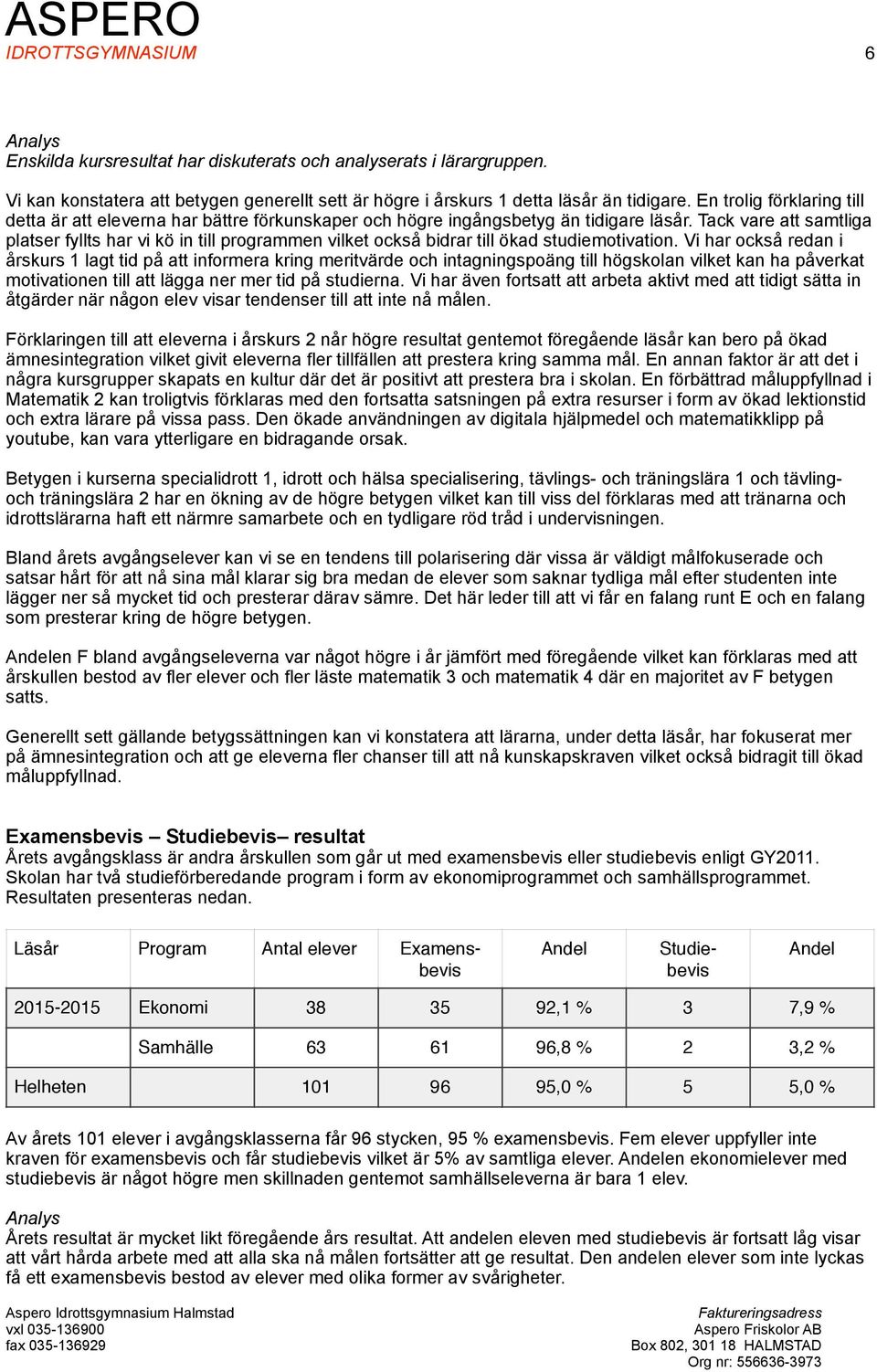 Tack vare att samtliga platser fyllts har vi kö in till programmen vilket också bidrar till ökad studiemotivation.