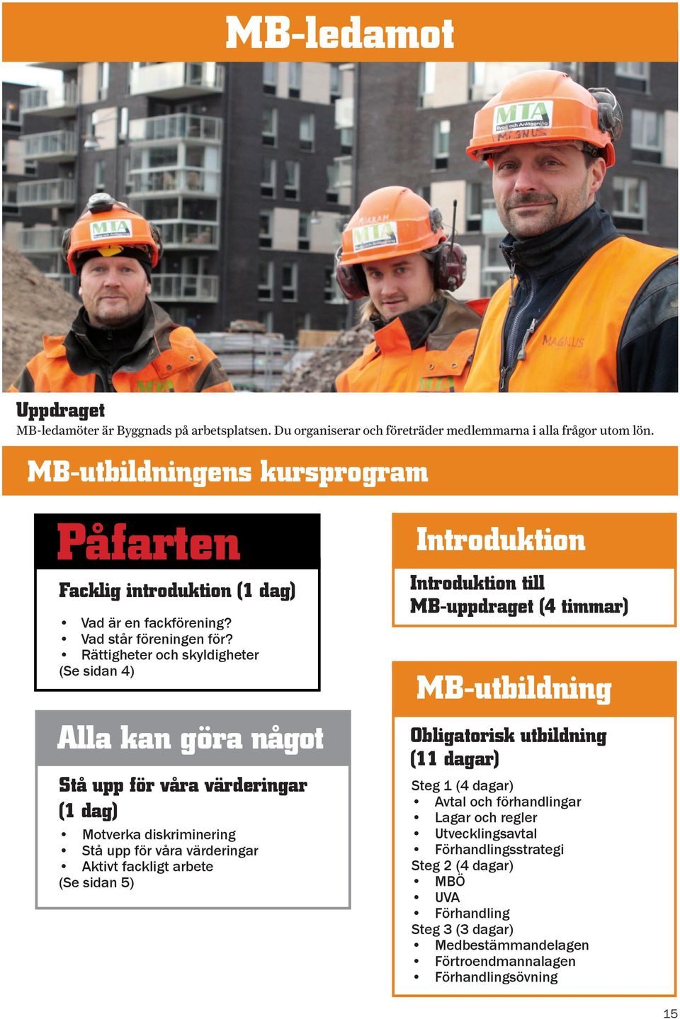 Rättigheter och skyldigheter (Se sidan 4) Alla kan göra något Stå upp för våra värderingar (1 dag) Motverka diskriminering Stå upp för våra värderingar Aktivt fackligt arbete (Se sidan 5)