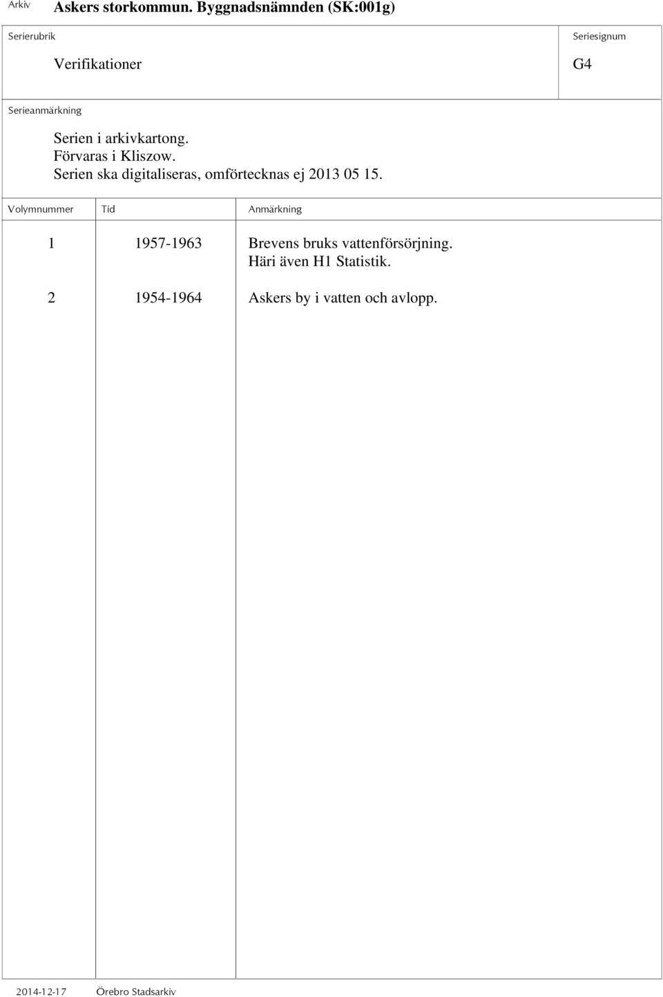 Serien ska digitaliseras, omförtecknas ej 2013 05 15.