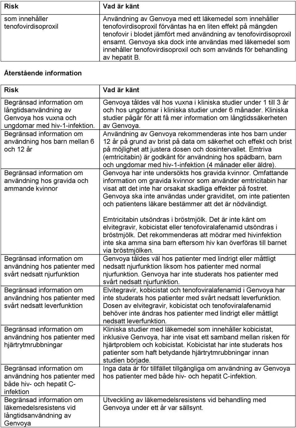 information Risk långtidsanvändning av hos vuxna och ungdomar med hiv-1-infektion.