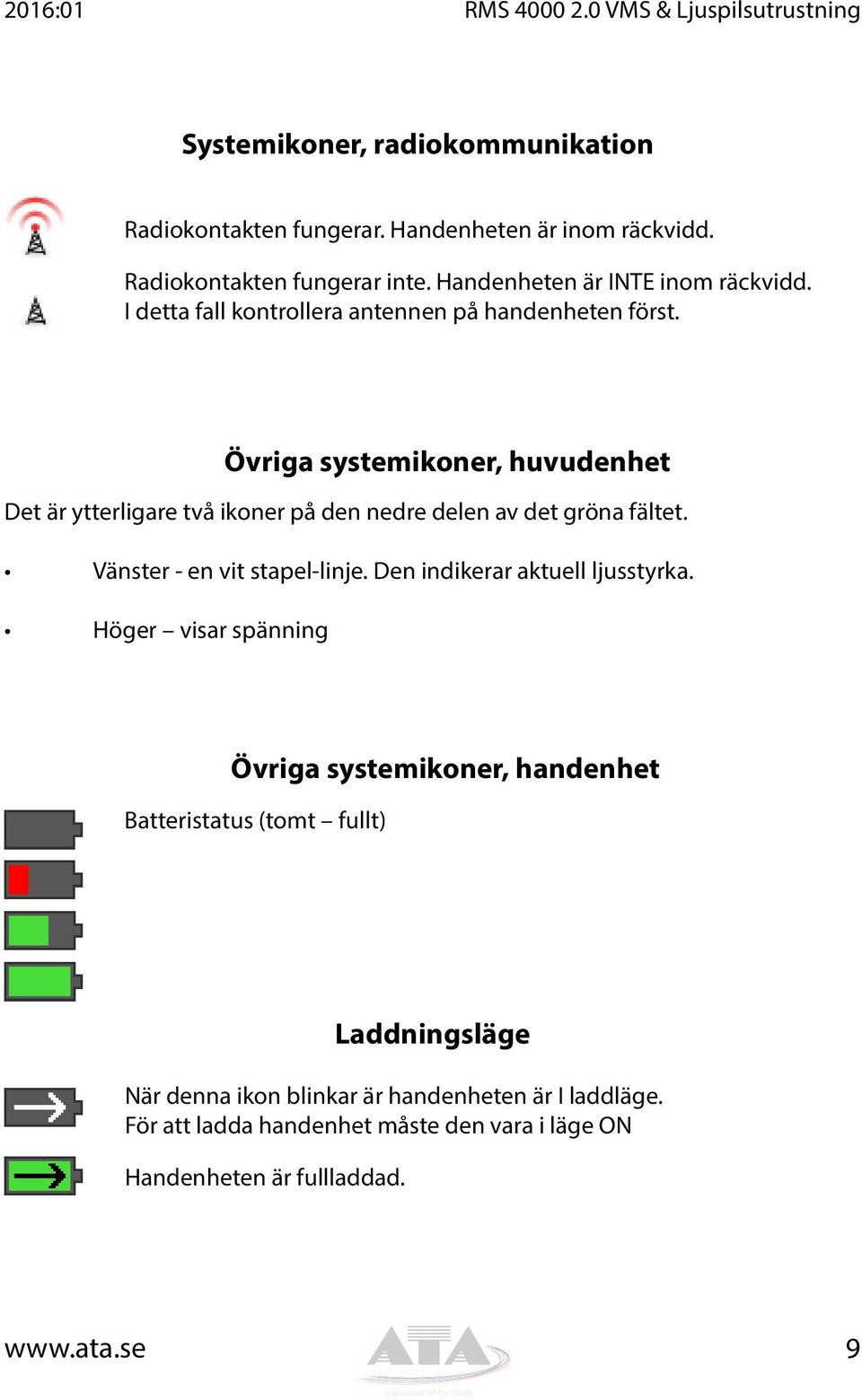 Övriga systemikoner, huvudenhet Det är ytterligare två ikoner på den nedre delen av det gröna fältet. Vänster - en vit stapel-linje.