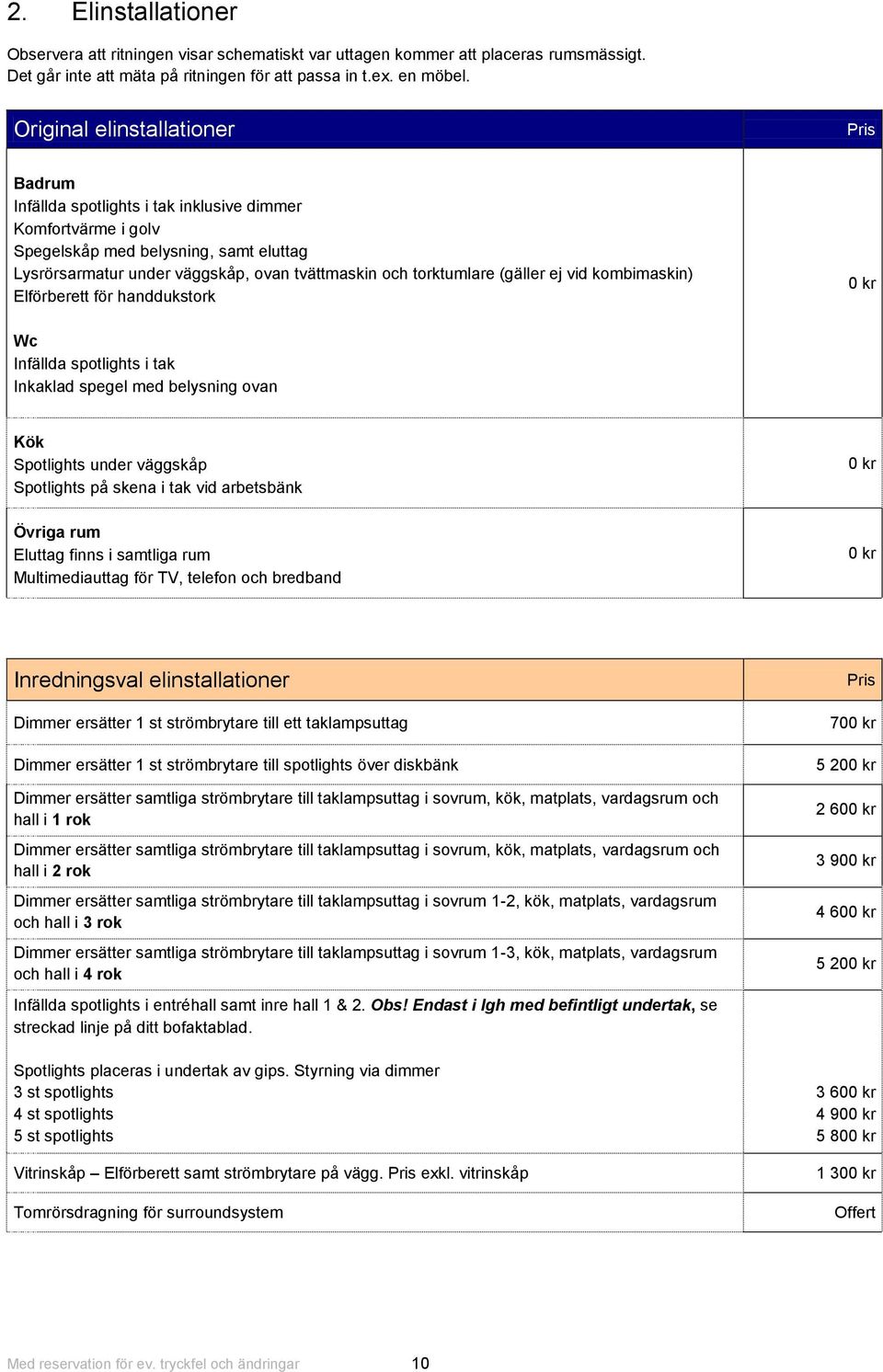 (gäller ej vid kombimaskin) Elförberett för handdukstork 0 kr Wc Infällda spotlights i tak Inkaklad spegel med belysning ovan Kök Spotlights under väggskåp Spotlights på skena i tak vid arbetsbänk