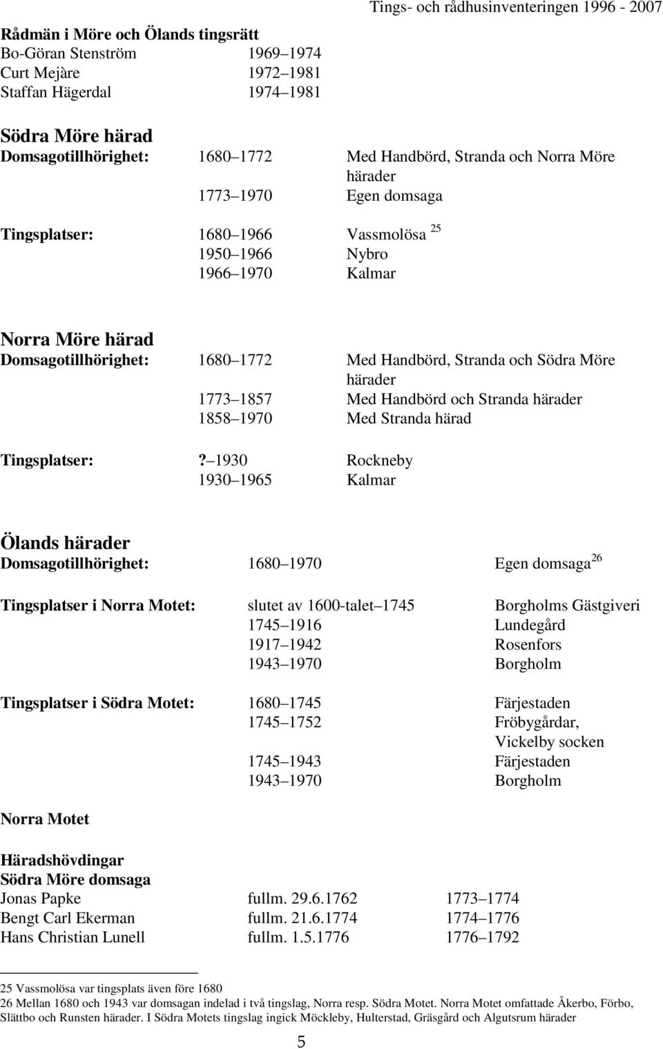 Handbörd, Stranda och Södra Möre härader 1773 1857 Med Handbörd och Stranda härader 1858 1970 Med Stranda härad Tingsplatser:?