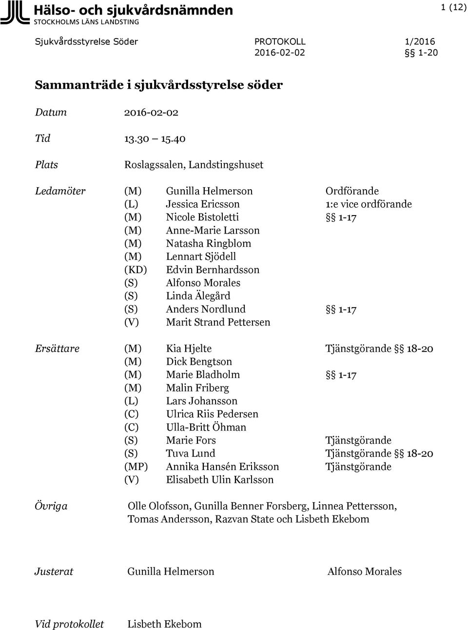 Lennart Sjödell (KD) Edvin Bernhardsson (S) Alfonso Morales (S) Linda Älegård (S) Anders Nordlund 1-17 (V) Marit Strand Pettersen Ersättare (M) Kia Hjelte Tjänstgörande 18-20 (M) Dick Bengtson (M)