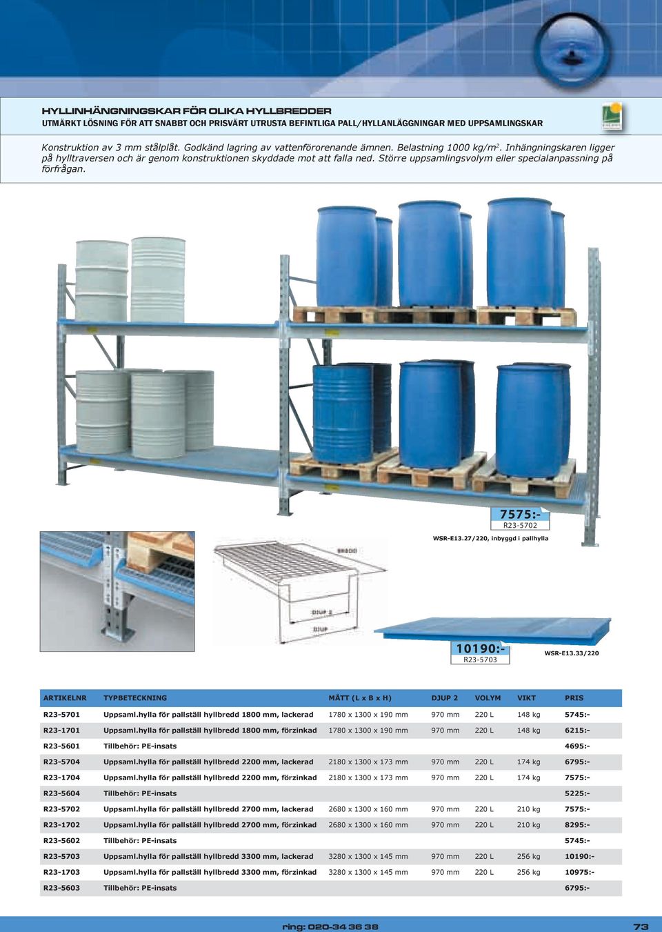 Större uppsamlingsvolym eller specialanpassning på förfrågan. 7575:- R23-5702 WSR-E13.27/220, inbyggd i pallhylla 10190:- R23-5703 WSR-E13.