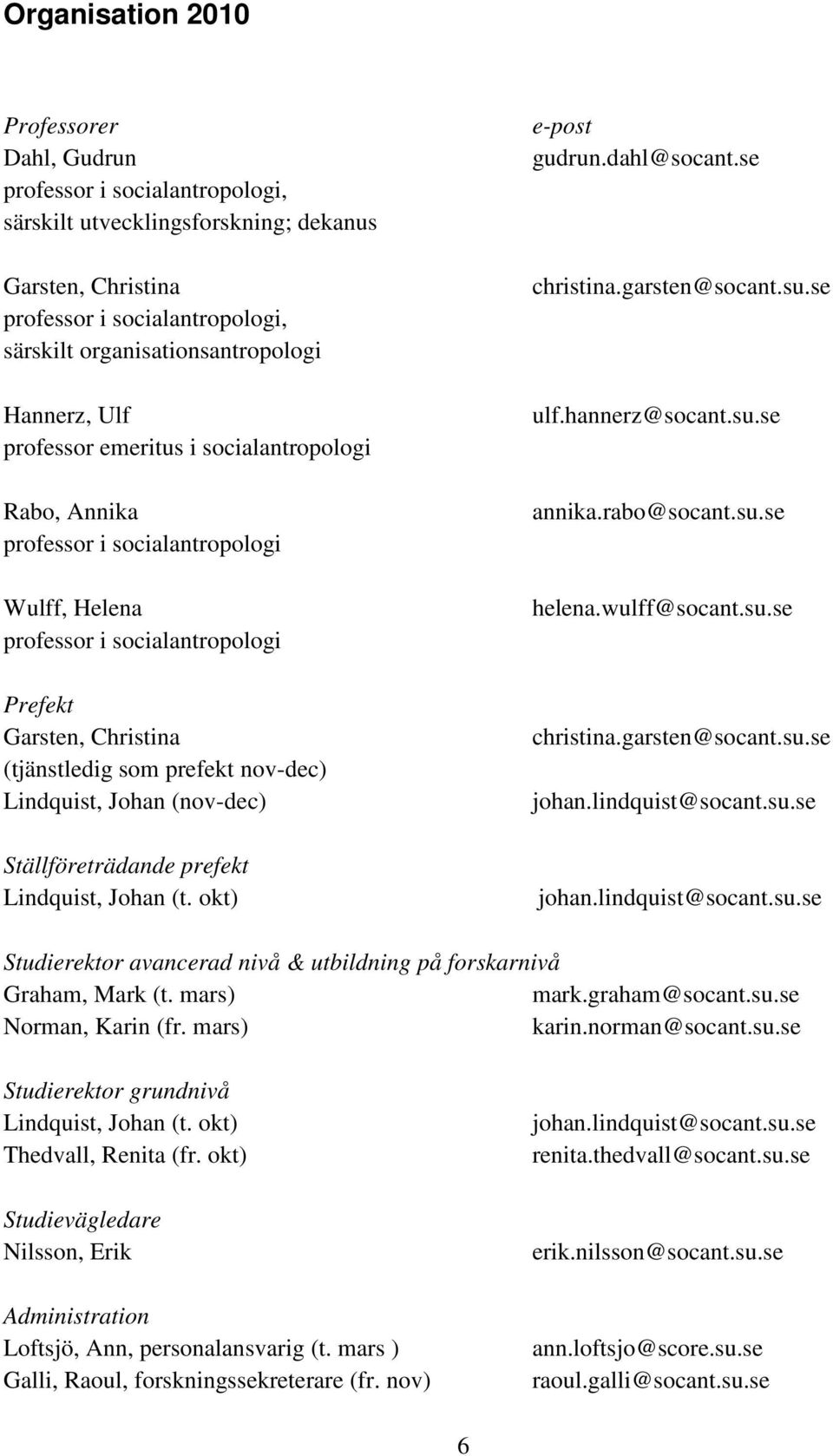 Lindquist, Johan (nov-dec) Ställföreträdande prefekt Lindquist, Johan (t. okt) e-post gudrun.dahl@socant.se christina.garsten@socant.su.se ulf.hannerz@socant.su.se annika.rabo@socant.su.se helena.