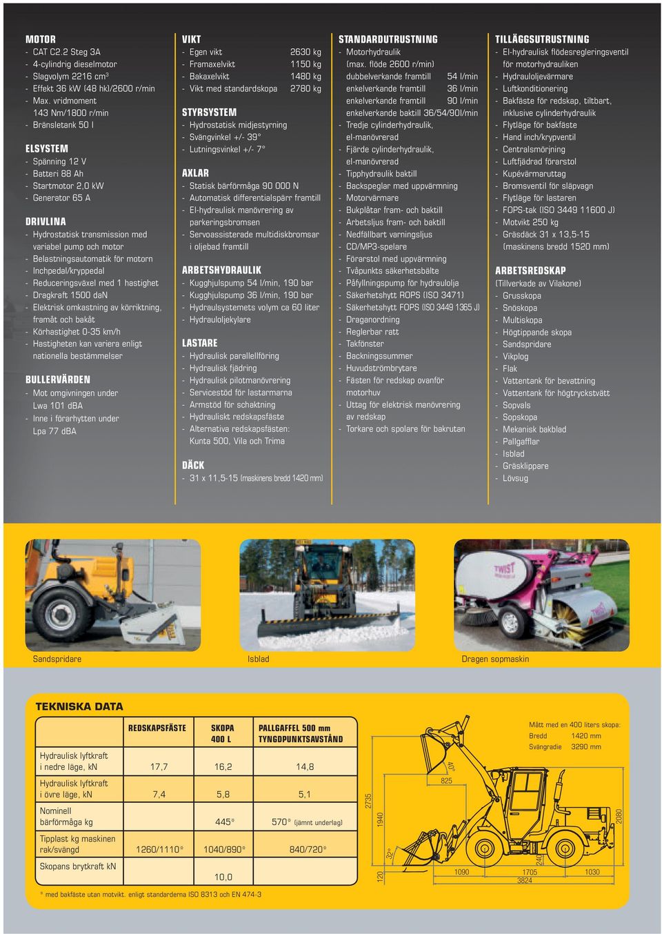 STYRSYSTEM Hydrostatisk midjestyrning Svängvinkel +/ 39 Lutningsvinkel +/ 7 AXLAR DRIVLINA Hydrostatisk transmission med variabel pump och motor Belastningsautomatik för motorn Inchpedal/kryppedal